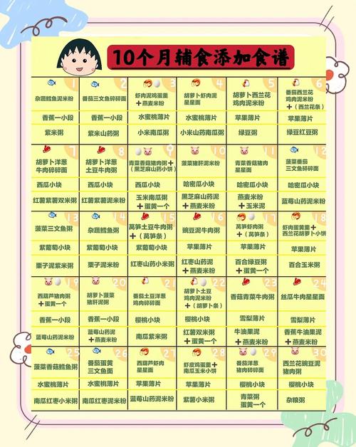 怀柔代生咨询机构:宝宝10个月辅食